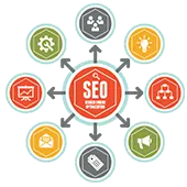 SEO Services